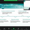 Захист кваліфікаційних (магістерських) робіт здобувачів другого (магістерського) рівня вищої освіти, спеціальності 231 «Соціальна робота» освітньої програми «Соціальна робота» (20.12.23)